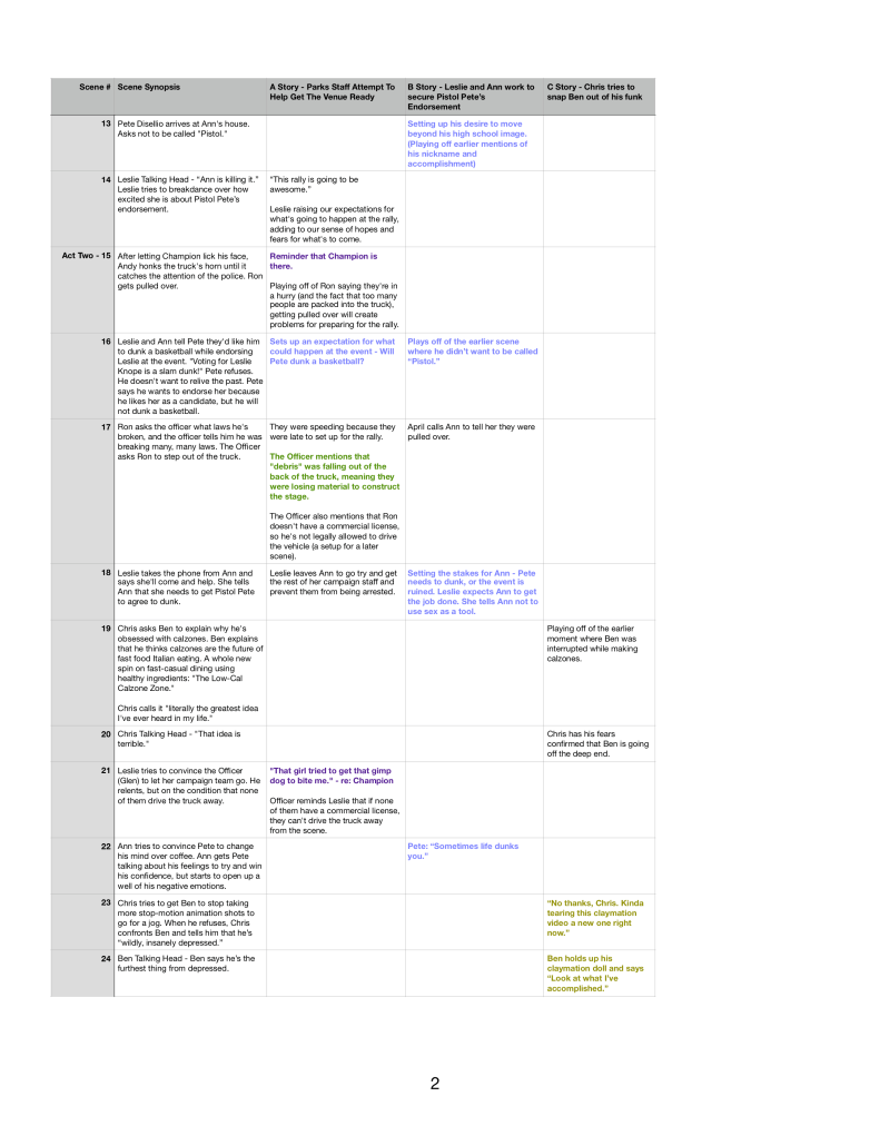 The Comeback Kid - Chart 2.png